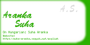 aranka suha business card